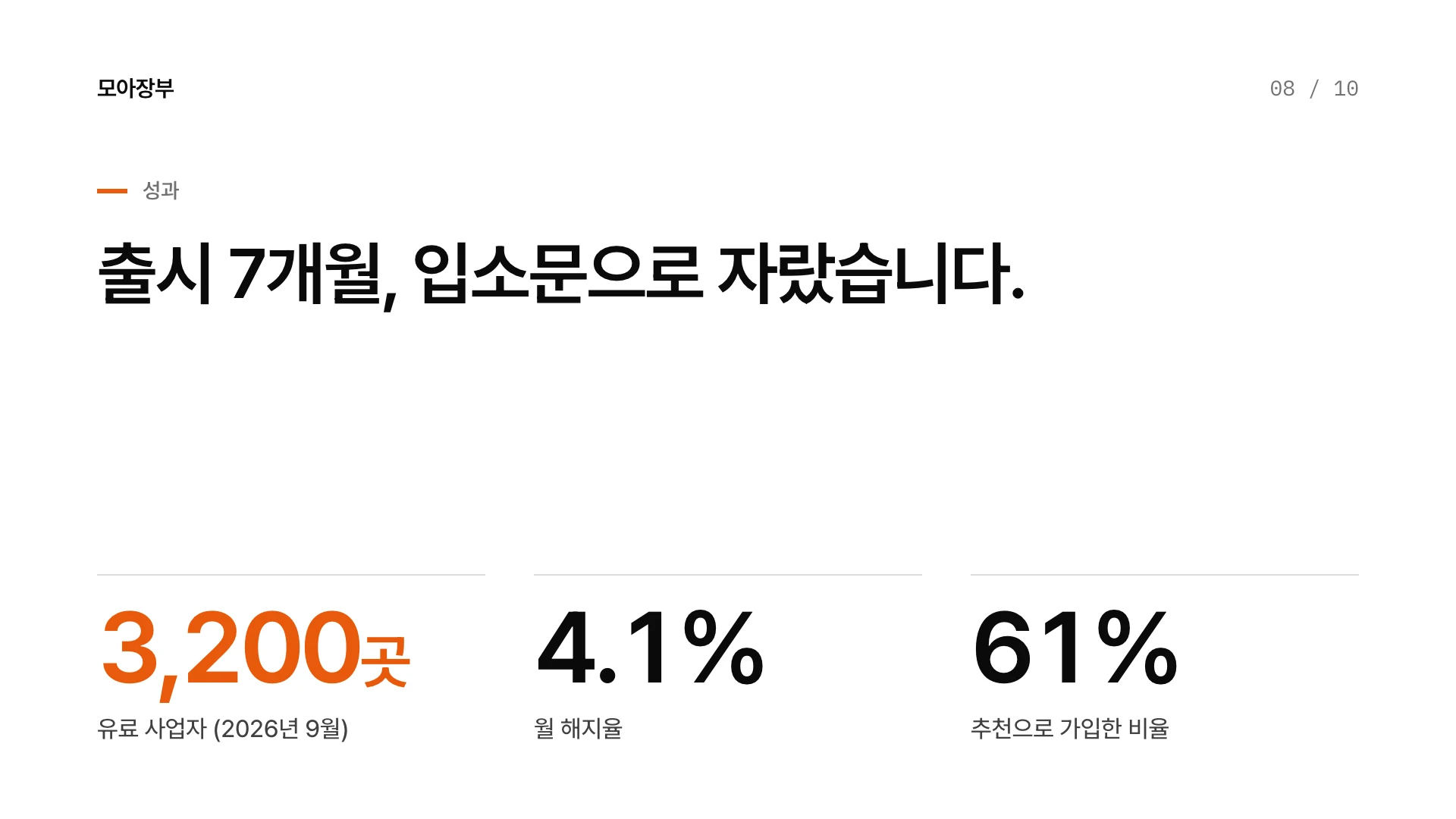 타입 시그널 피치덱 8장 견인 — 예시 회사 모아장부(가상)