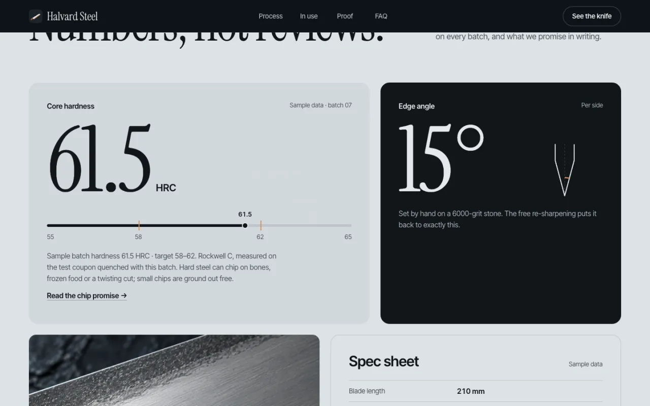 Halvard Steel Proof 섹션