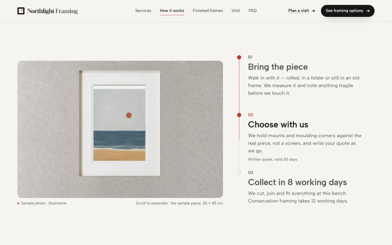 Northlight Framing How it works 섹션